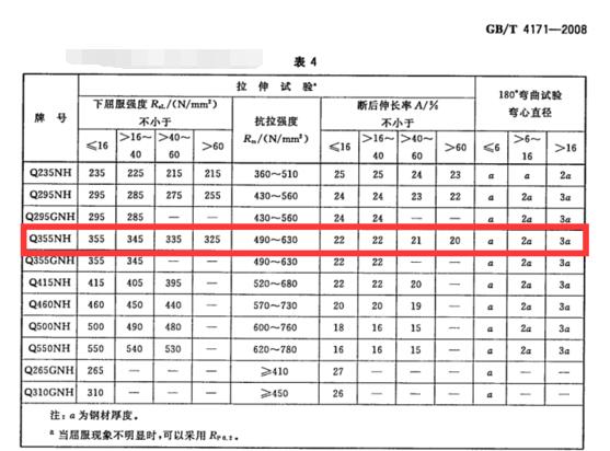 天津耐候板厂家